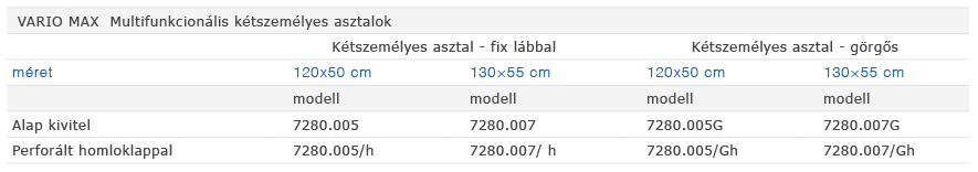 ASS Magyarország Kft.
